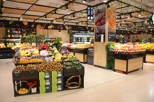 国内精品超市日用品销售观察 以yh零售图库为例