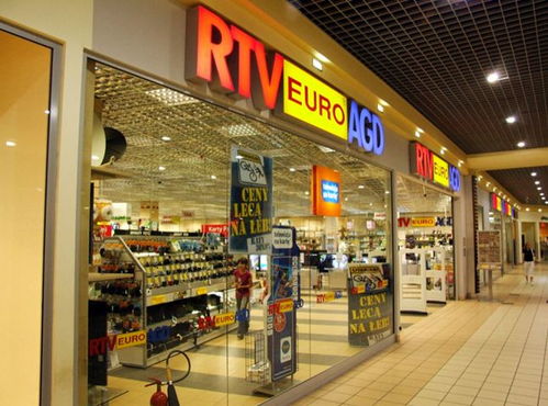 牛年波兰展迎国际巨头 日用品销售新篇章，全球第二大3C家电零售巨头瞩目登场